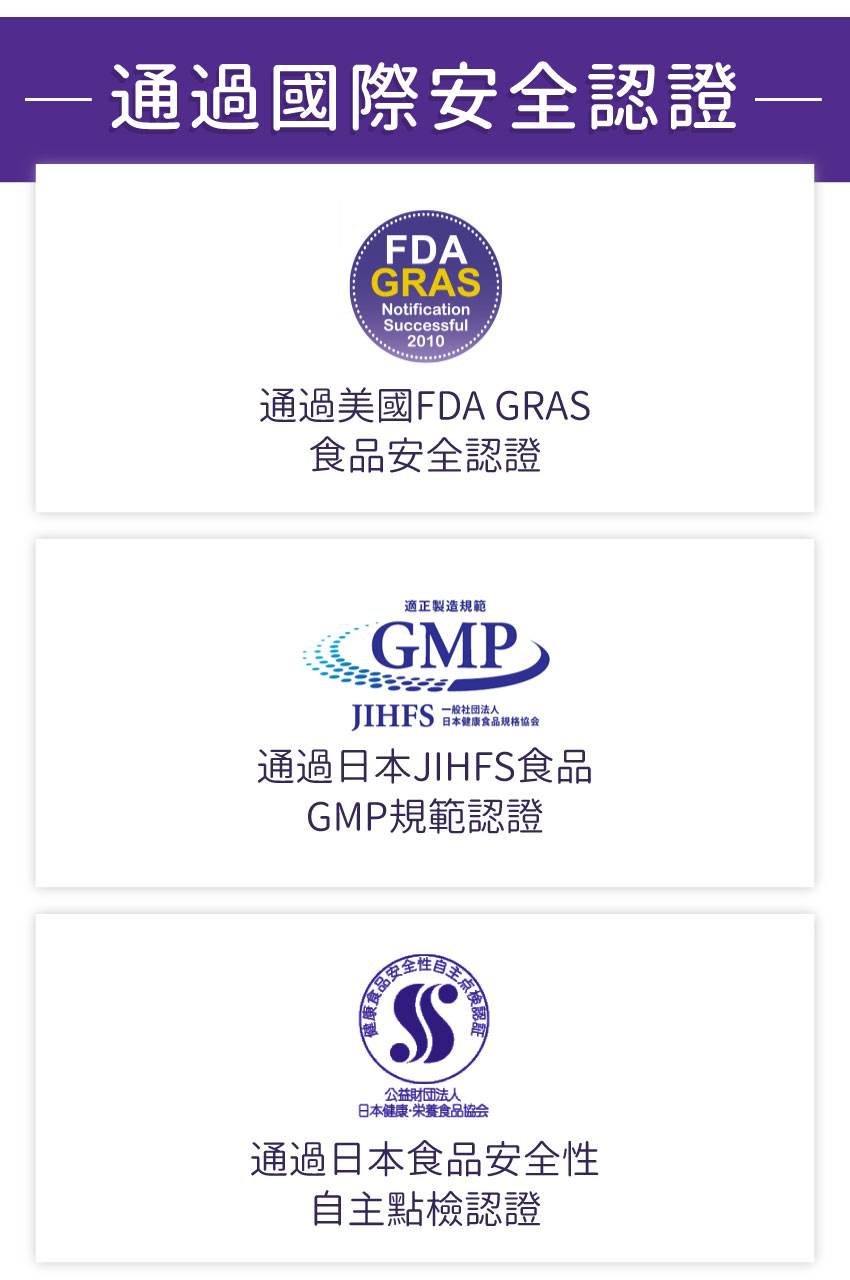 蝦紅素,專利認證,FDA,JIHFS,食品安全性自主點檢認證